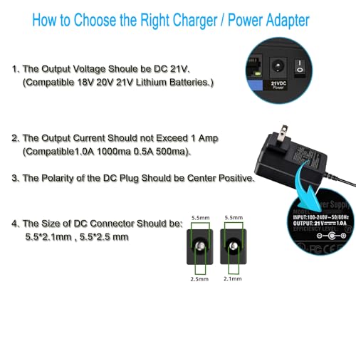 Saker Tools 18V-21V Lithium Battery Charger