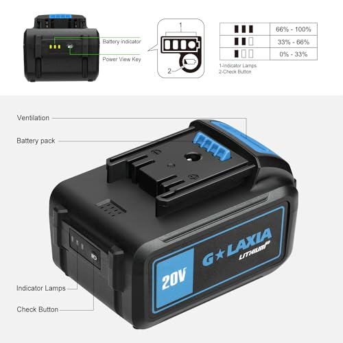 20V 4.0A Replacement Battery Pack for Cordless Drills & Power Tools